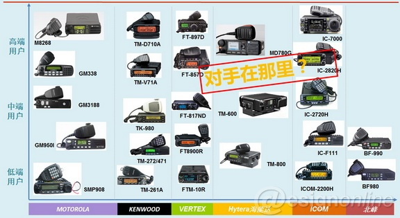 用設(shè)計(jì)的力量重塑產(chǎn)品和品牌